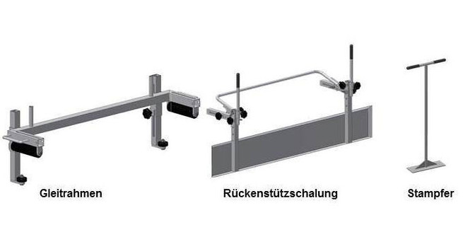 Haunching device incl. sliding frame